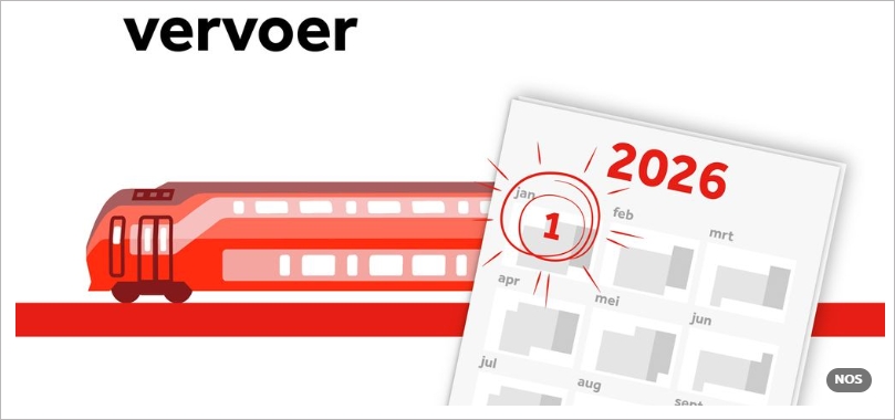 不只是涨价！今天开始，荷兰居民的部分生活将被这些新规彻底改变…