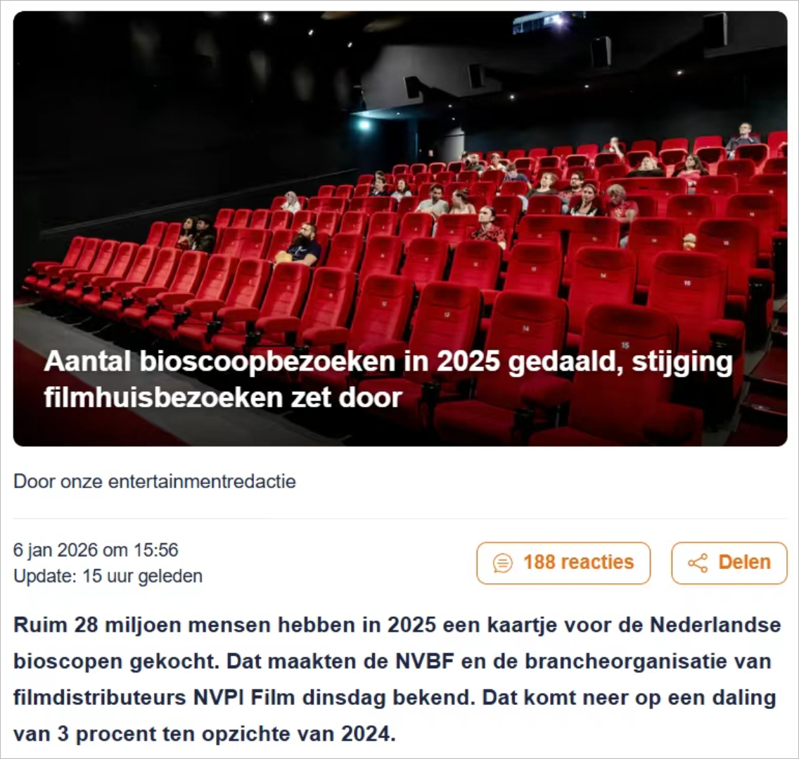 电影院要凉了吗？荷兰观影人数连续两年下降，真相是…